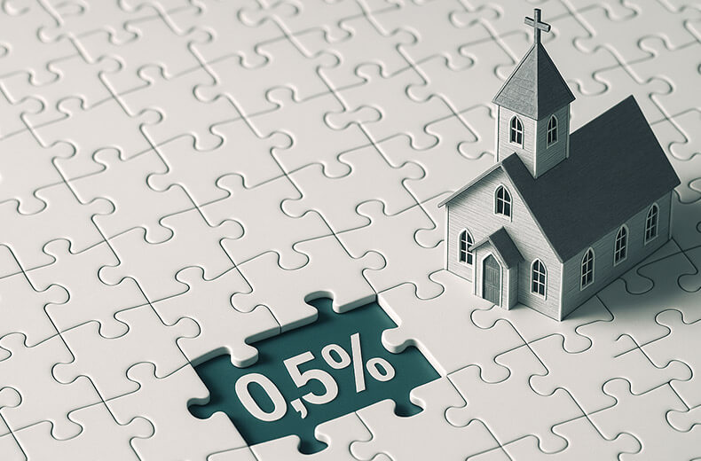 L'Église répond à moins de 0,5% des besoins en logement L'Église ne répond qu'à 0,5% des besoins en logement